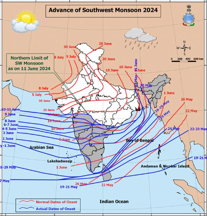 अब तक कहां-कहां पहुंचा Monsoon